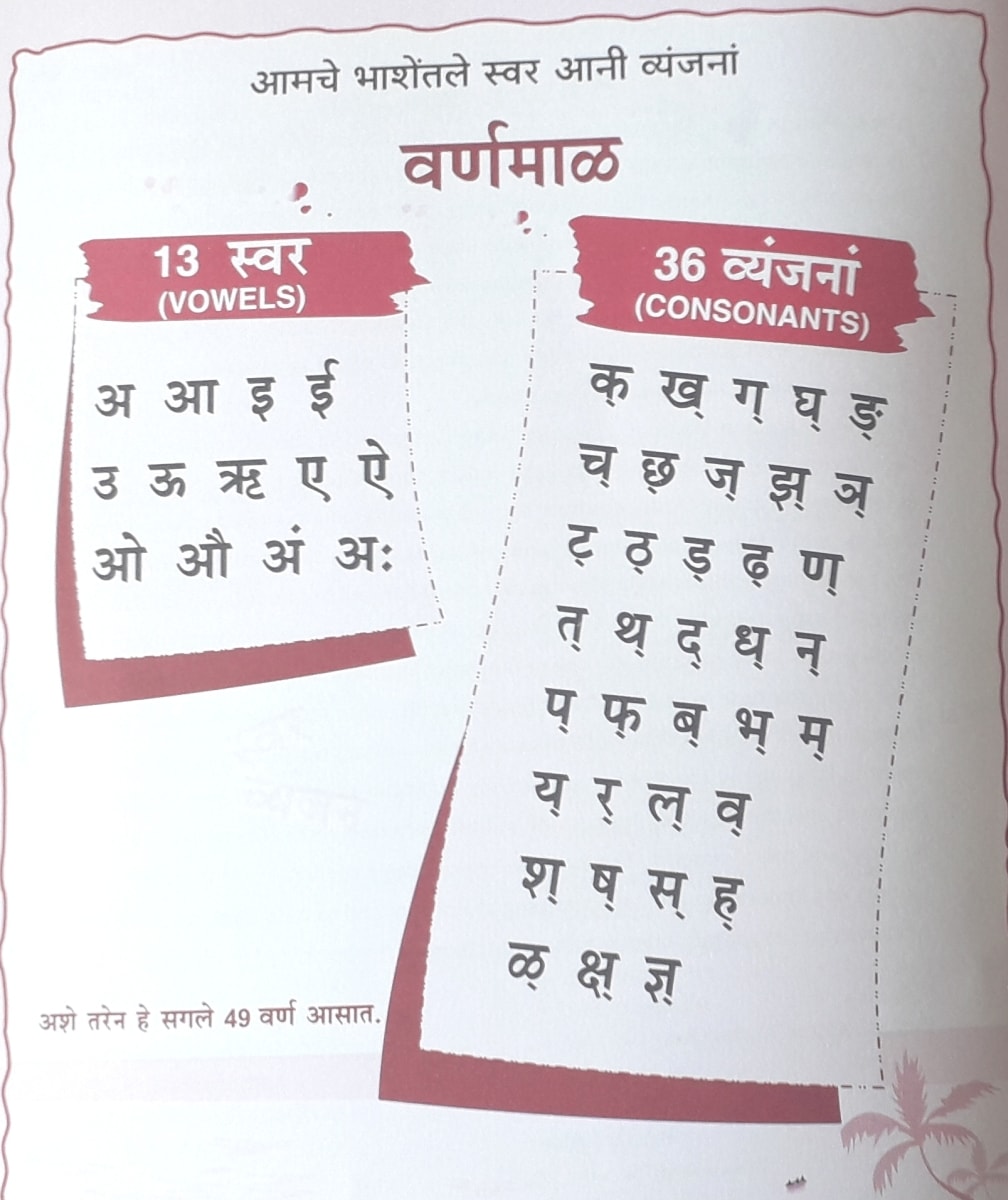 Devnagari Script